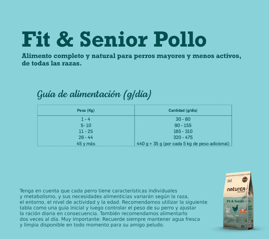 Fit & Senior - Chicken