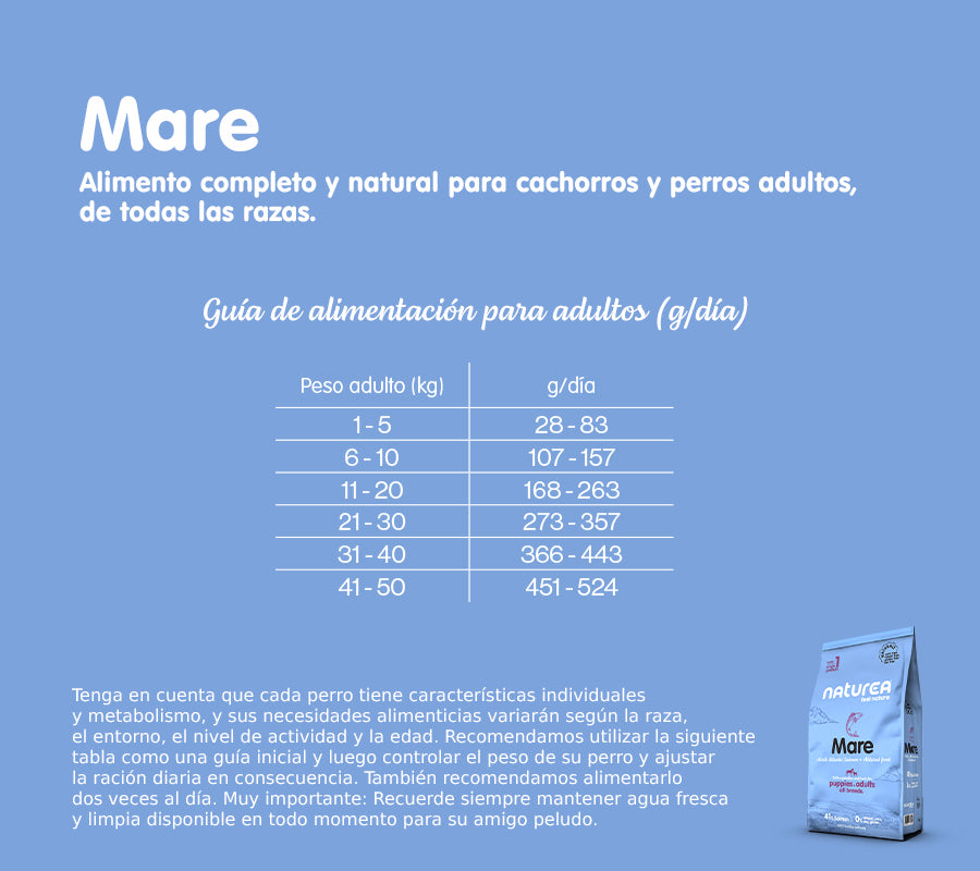 Mare - Salmón del Atlántico Norte