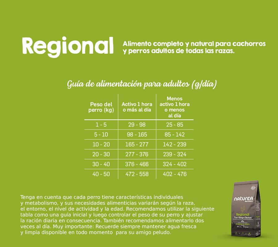 Regional Pollo de corral