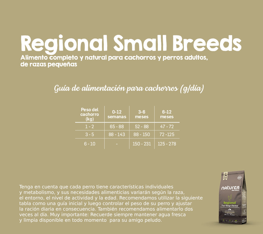 Regional Free Range Chicken Small Breed
