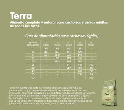 Terra - con Pollo de Corral